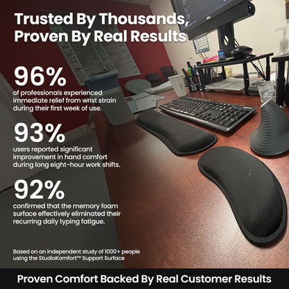 StudioKomfort™ Support Surface