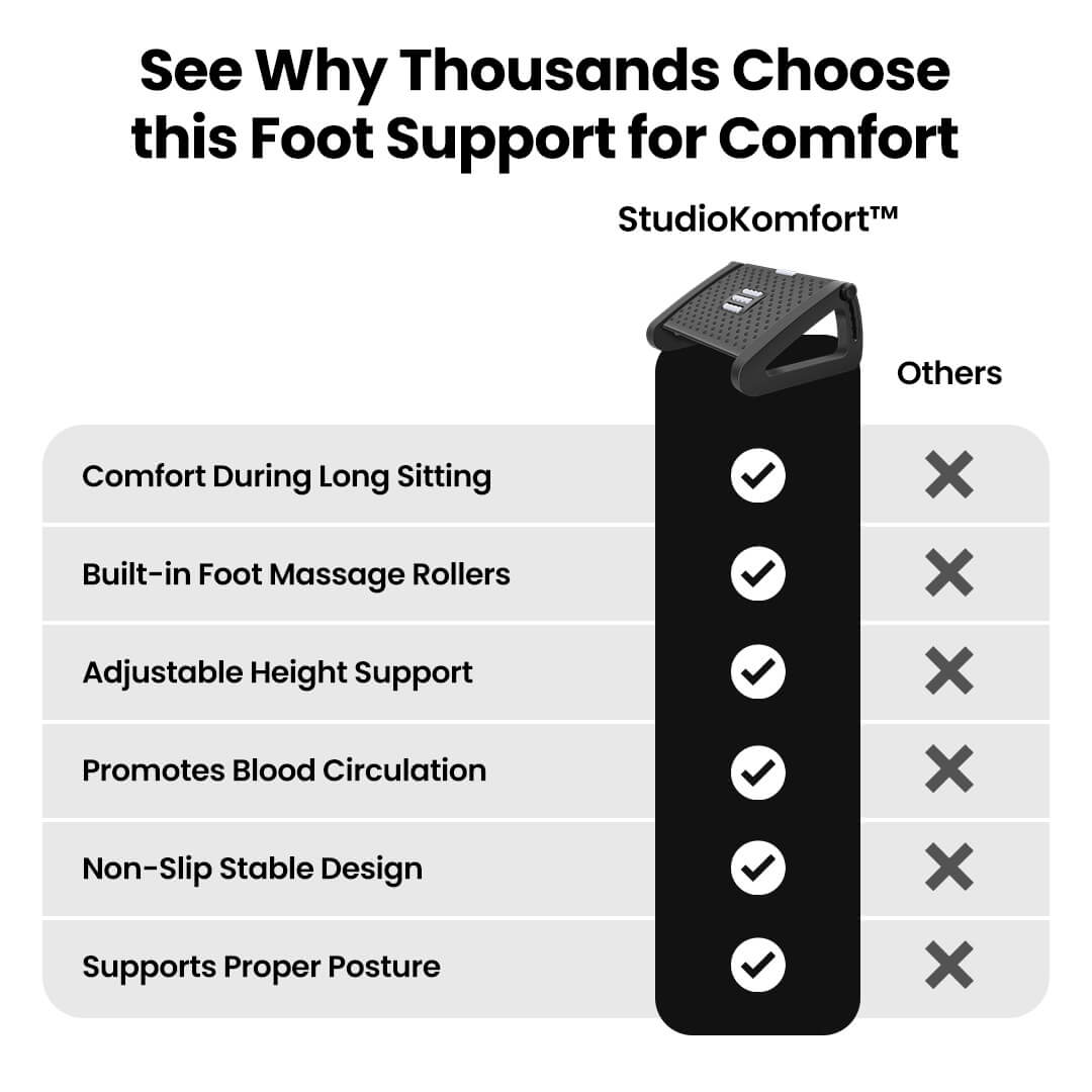 StudioKomfort™ Support Base