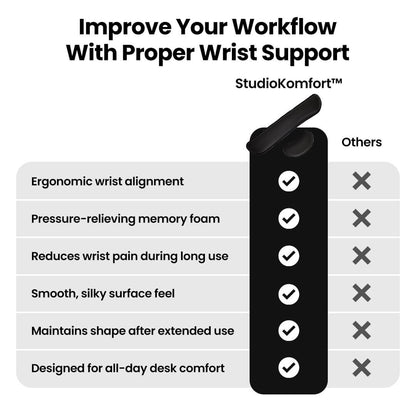 StudioKomfort™ Support Surface